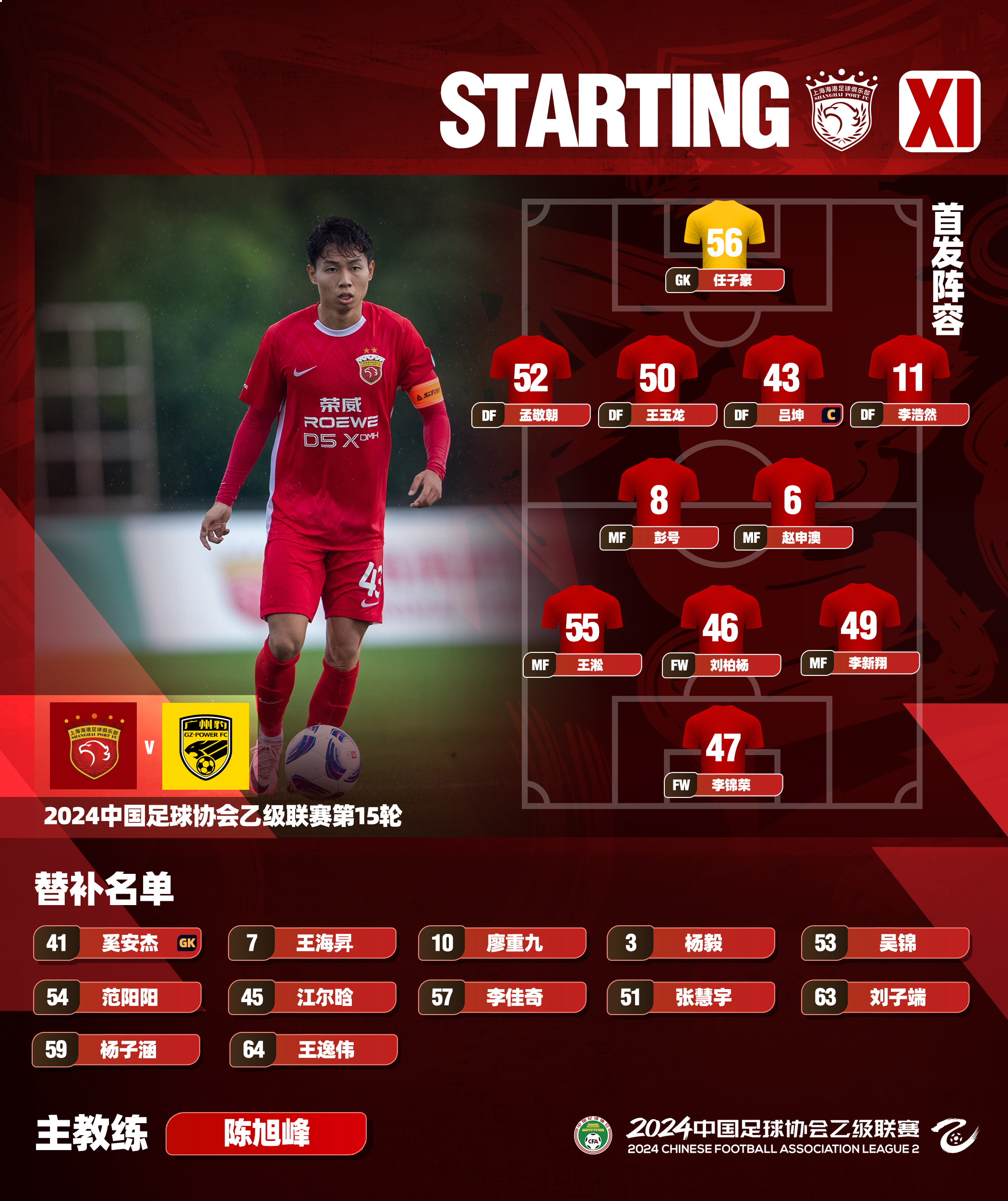 上海海港训练开放日，赛前调整名单引欢呼，NBA常规赛在即，心理建设被强调的简单介绍-欧博网站